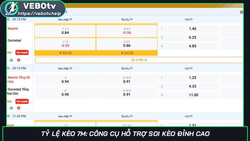 Tỷ lệ kèo nhà cái hôm và những mẹo để nắm chắc phần thắng Tỷ lệ kèo 7m: Công cụ hỗ trợ soi kèo đỉnh cao
